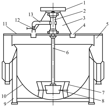 KYF浮选机结构图2